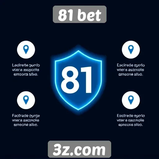Avaliação da segurança e confiabilidade do site 81 bet